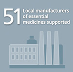 51 Local manufacturers of essential medicines supported